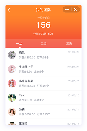 分销解决方案(图13)